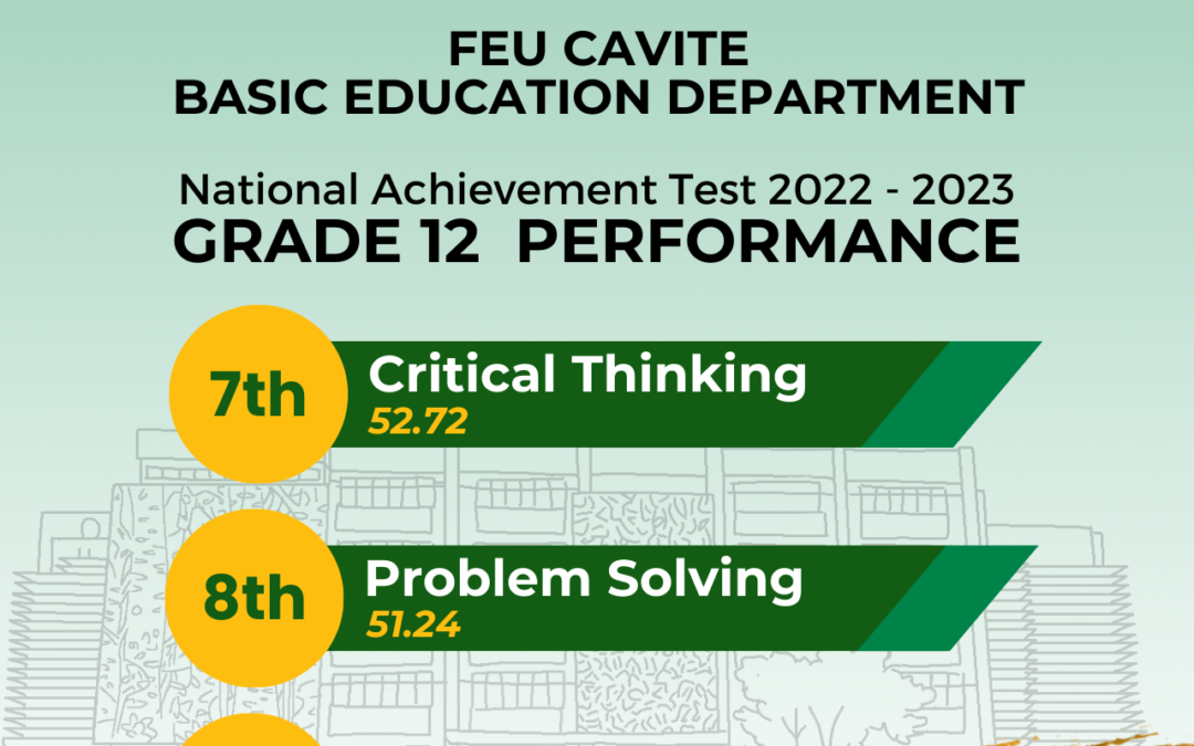 FEU Cavite SHS among Top 10 schools in Cavite